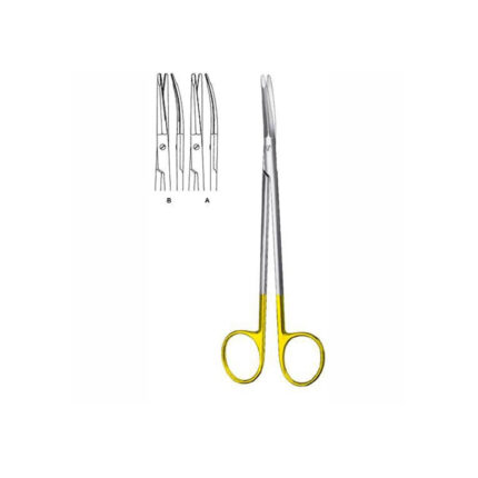Dermatology Instruments